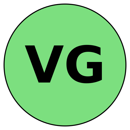Value Garden